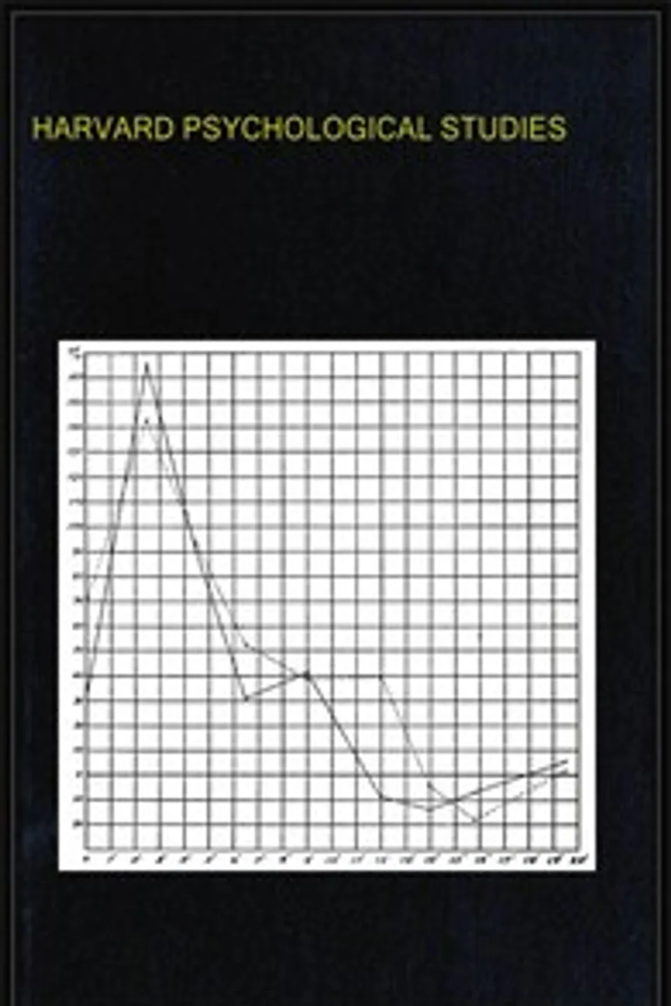 Harvard Psychological Studies, Volume 2